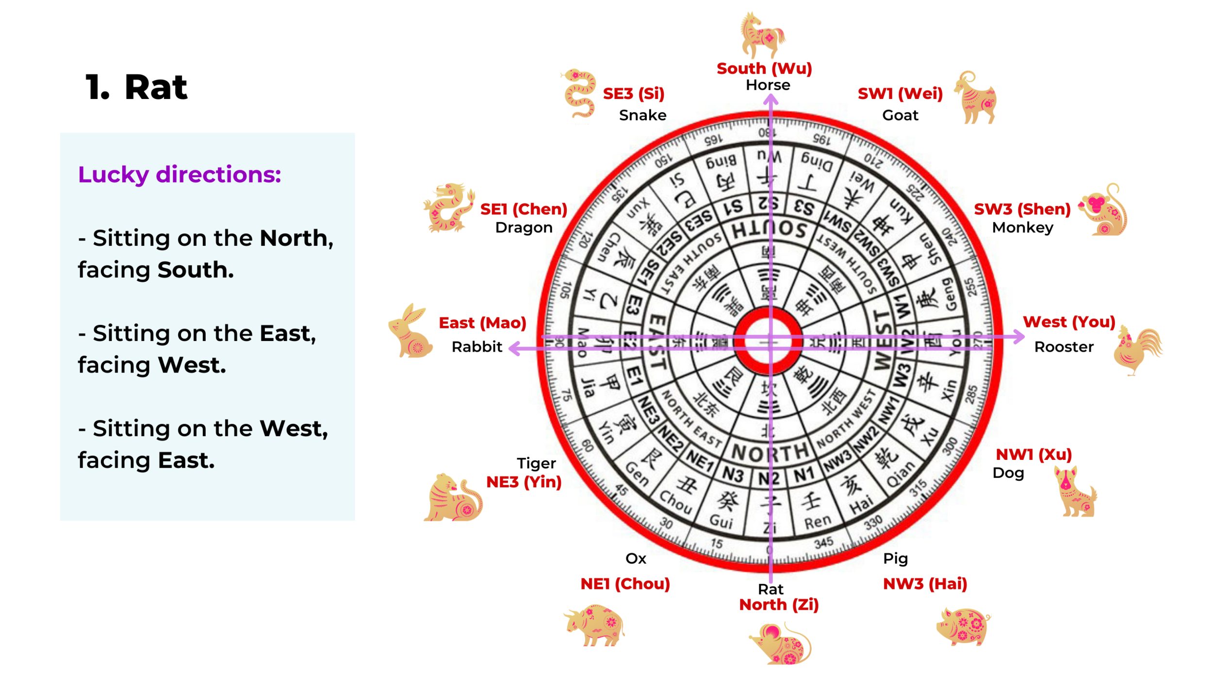 June 17 Horoscope: Where is your lucky direction?