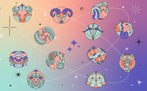 Horoscope for oct 26 how to interpret? Simple tips for daily life decisions.