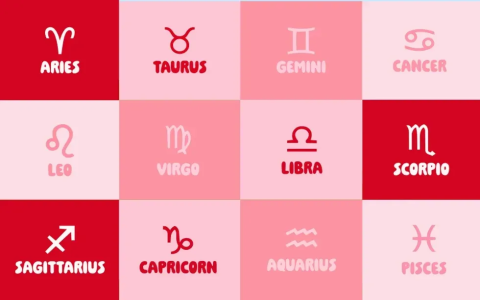 Horoscope 5th June What Your Sign Says About Luck Today