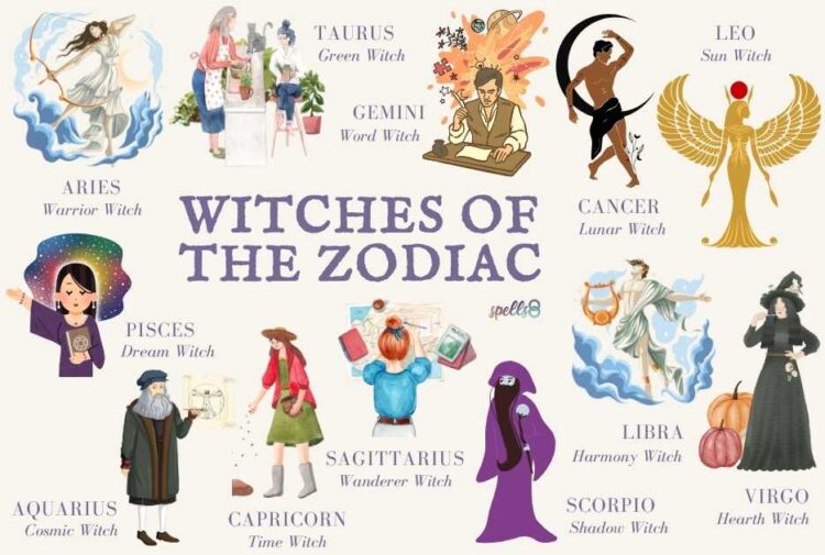 7 Witches Coven Horoscope: Daily Guidance and Life Advice