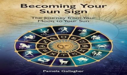 people born january 26 star sign check your sun sign now