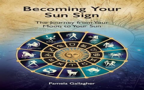 people born january 26 star sign check your sun sign now