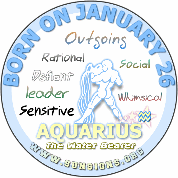 people born january 26 star sign check your sun sign now