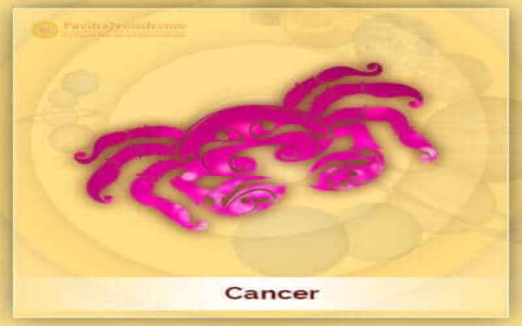 Jan 23 Birthday Zodiac Sign Reveal: Love and Career Insights.