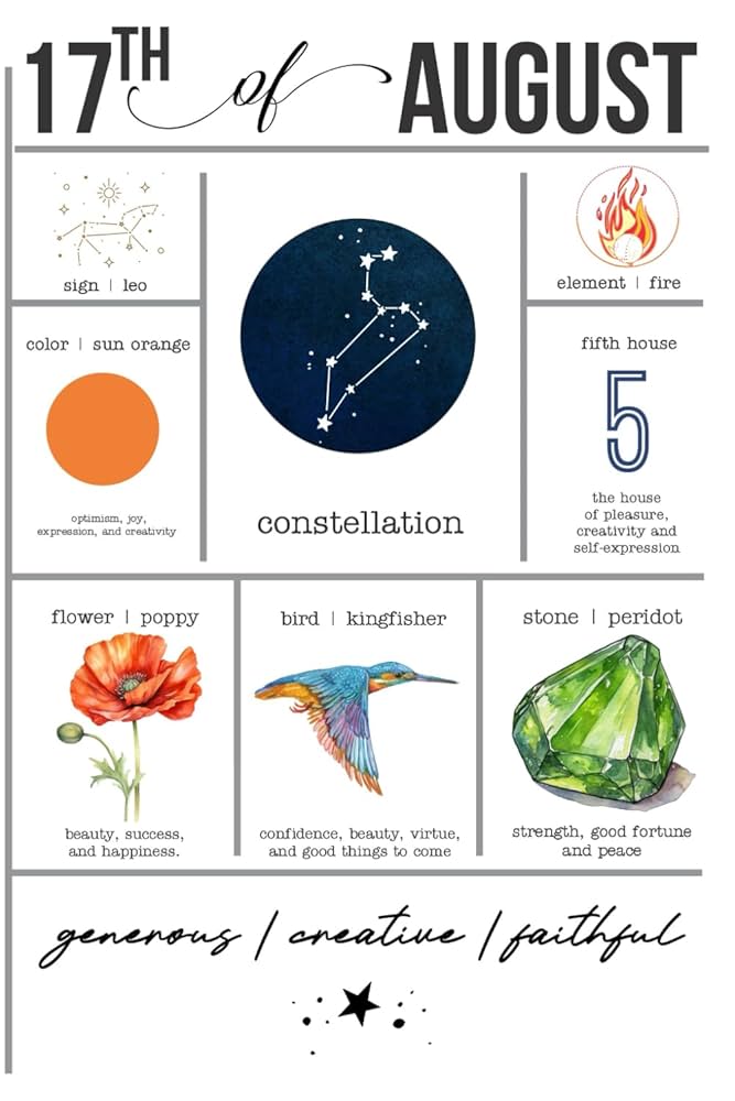 What Star Sign for August 17? Discover Your Leo Birthday Traits Today!