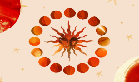 Horoscope for October 29 Secrets Revealed (Best Ways to Use This Day)