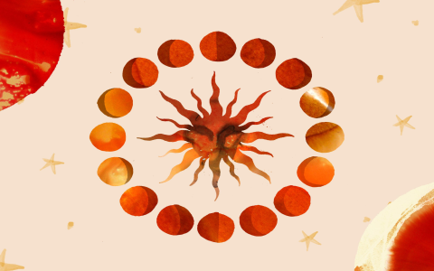 Horoscope for October 29 Secrets Revealed (Best Ways to Use This Day)