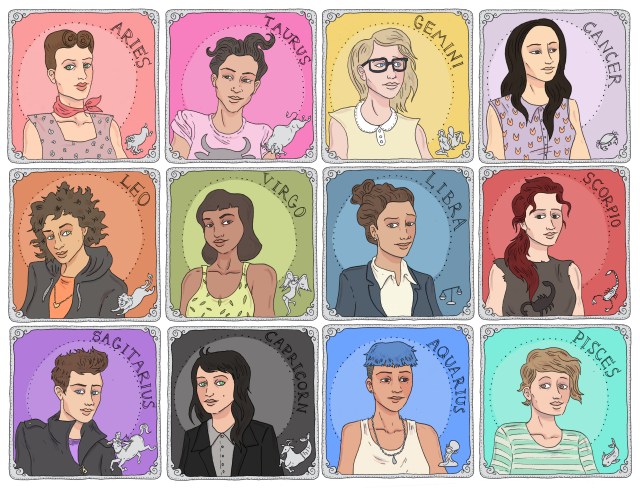 Lesbian love horoscope compatibility: How Horoscopes Affect Your Relationships
