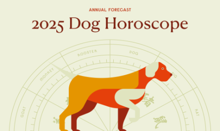 Horoscope December 9th Luck Guide: Is It a Good Day for You? (Find Out Now!)