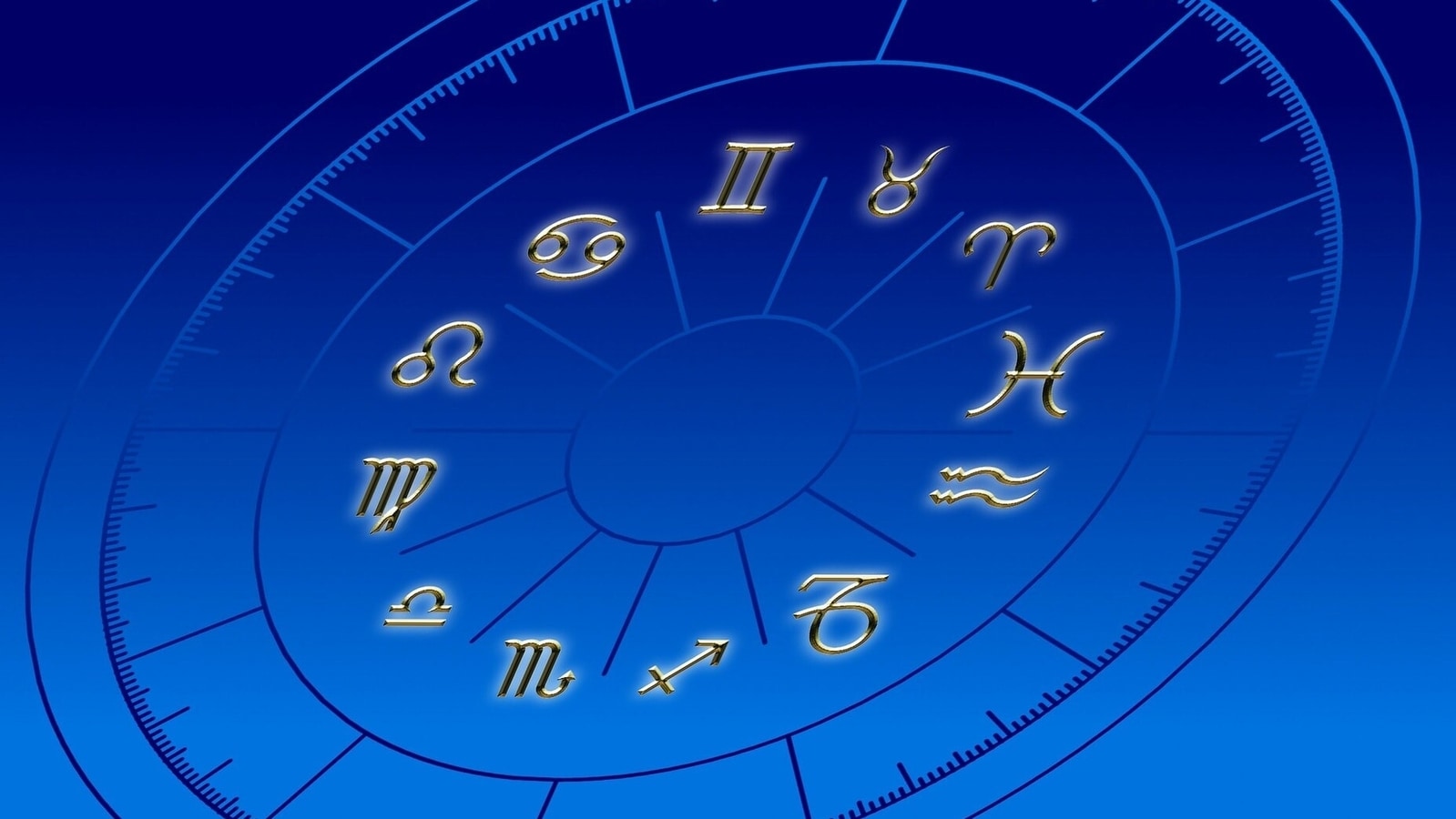 Horoscope for January 29th Guide: Make Your Day Go Well