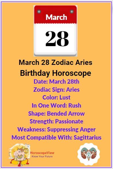 Horoscopes: a guide to the 12 signs of the zodiac for March 28th
