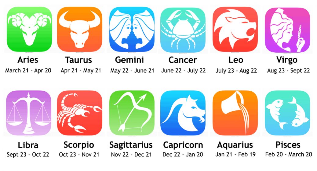 Horoscope oracle : Daily Horoscope Guide and Life Advice