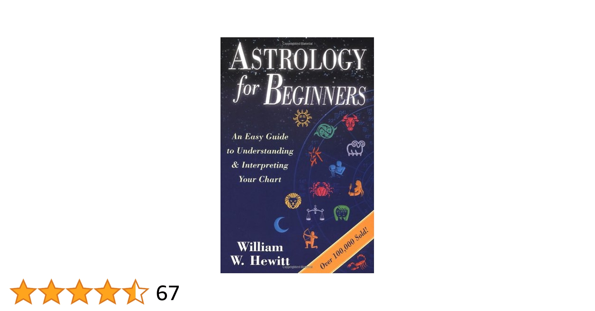 Horoscope for August 20 How to Read and Understand It? (Easy Guide for Beginners)