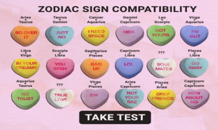 Horoscope Sept 10 Compatibility Check? Who Matches Your Energy Today?