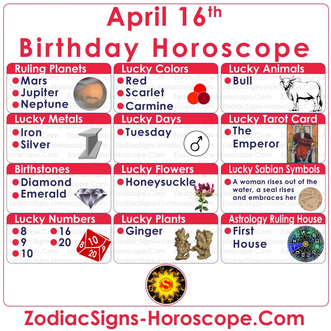 Horoscope April 16 : Personality, Horoscope and Life Guide