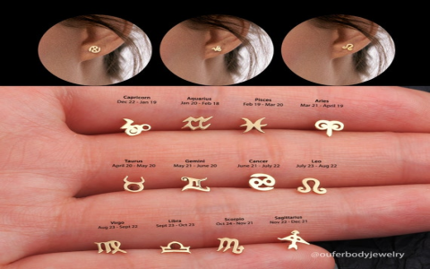 How to Check Horoscope August 21: Simple Steps for Accurate Reading