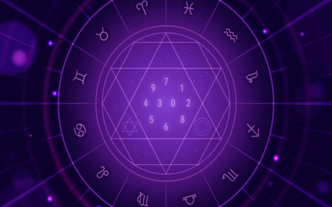 Horoscope for July 14th Love & Career: See What Stars Predict for You!
