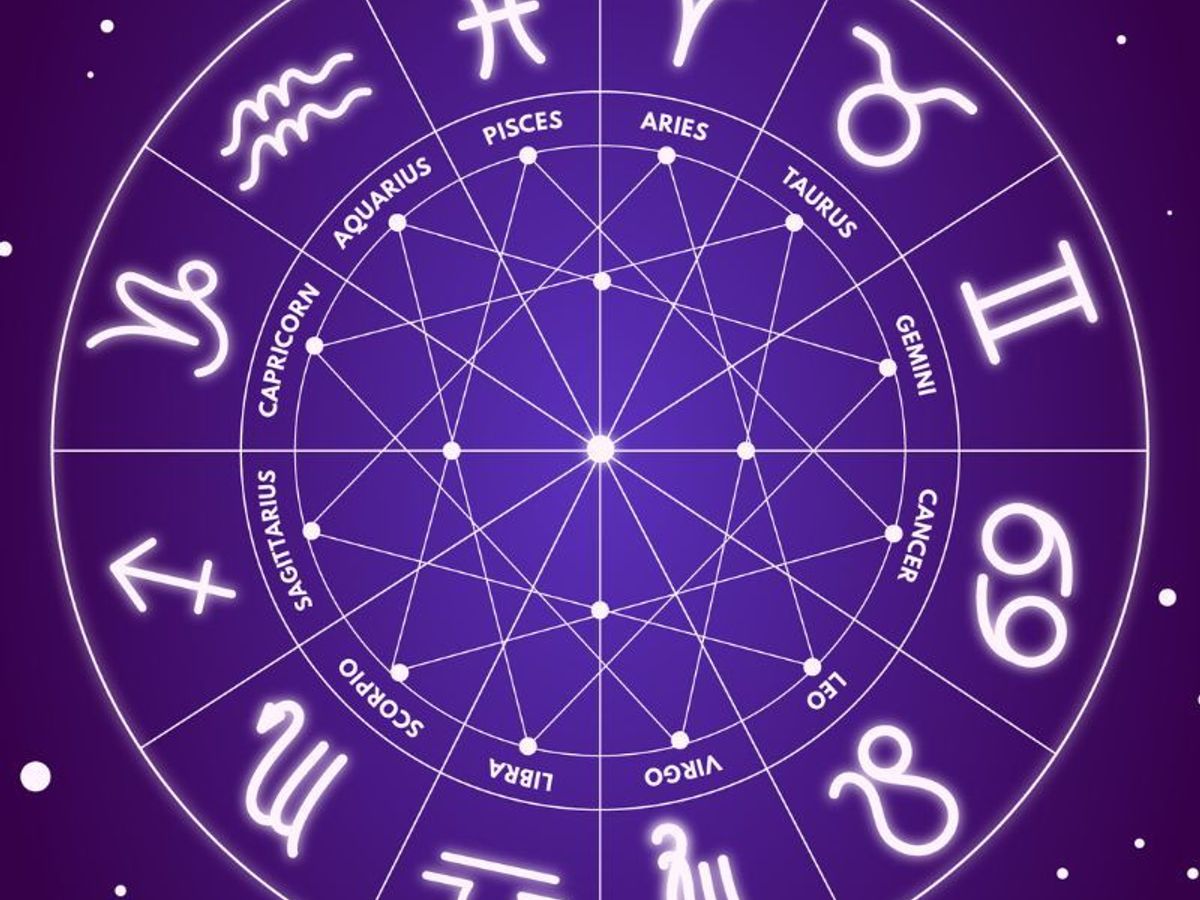 Horoscope 23 January Forecast Quick Tips for Every Zodiac Sign