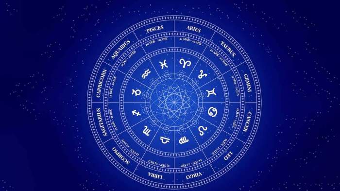 Horoscope for September 20th: 5 Secrets to Know Before Your Day Starts!