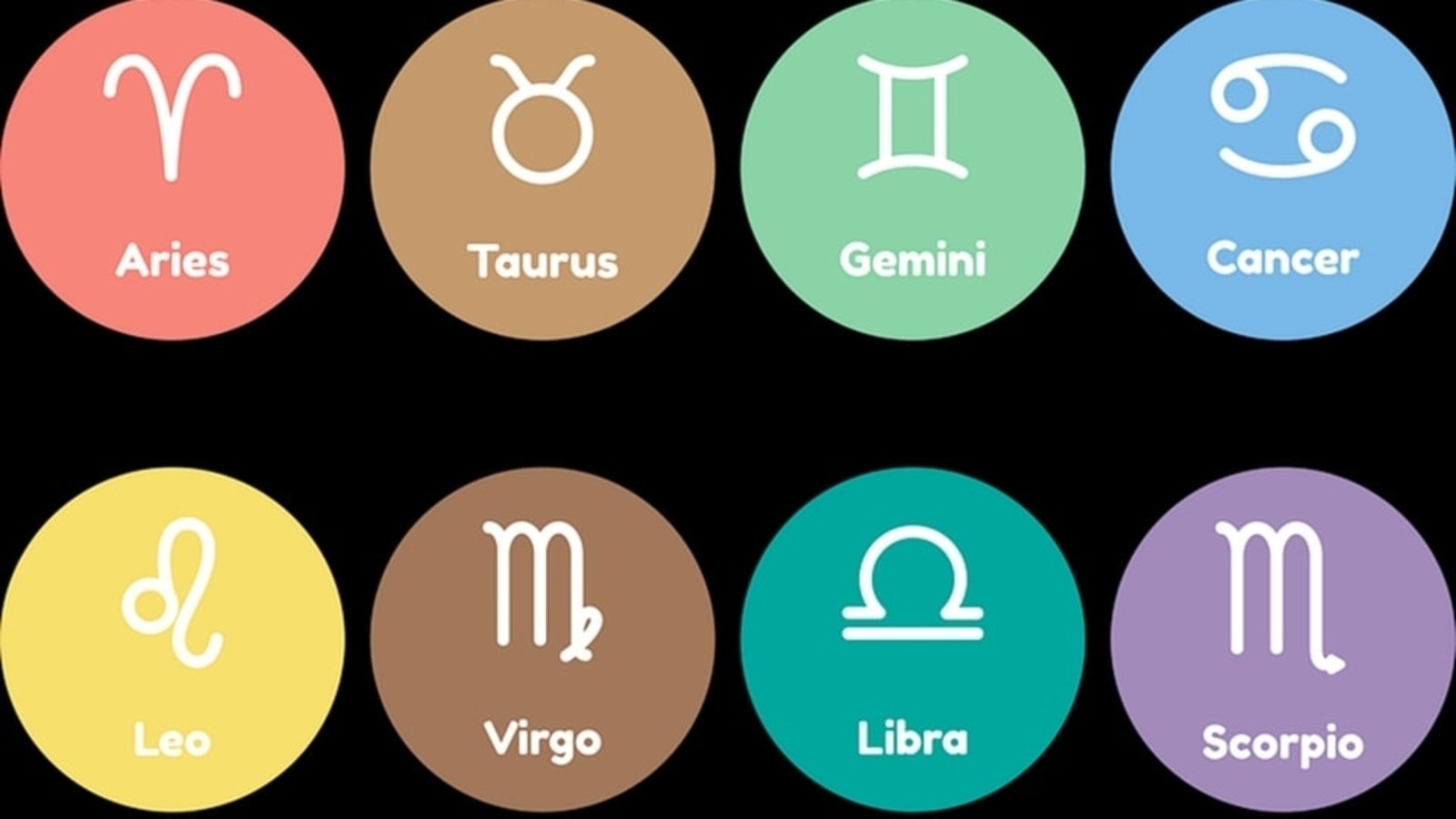 Horoscope 21 September Insights: Lucky Things for Your Sign Today!