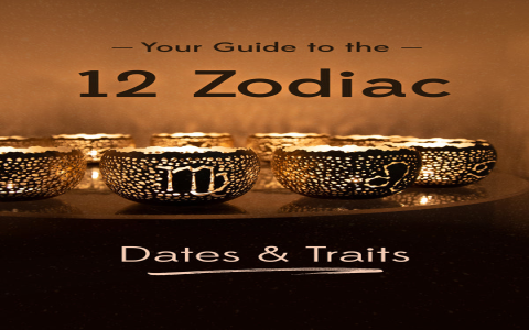 Horoscope sep 20 personality traits? Find out what makes these people unique.