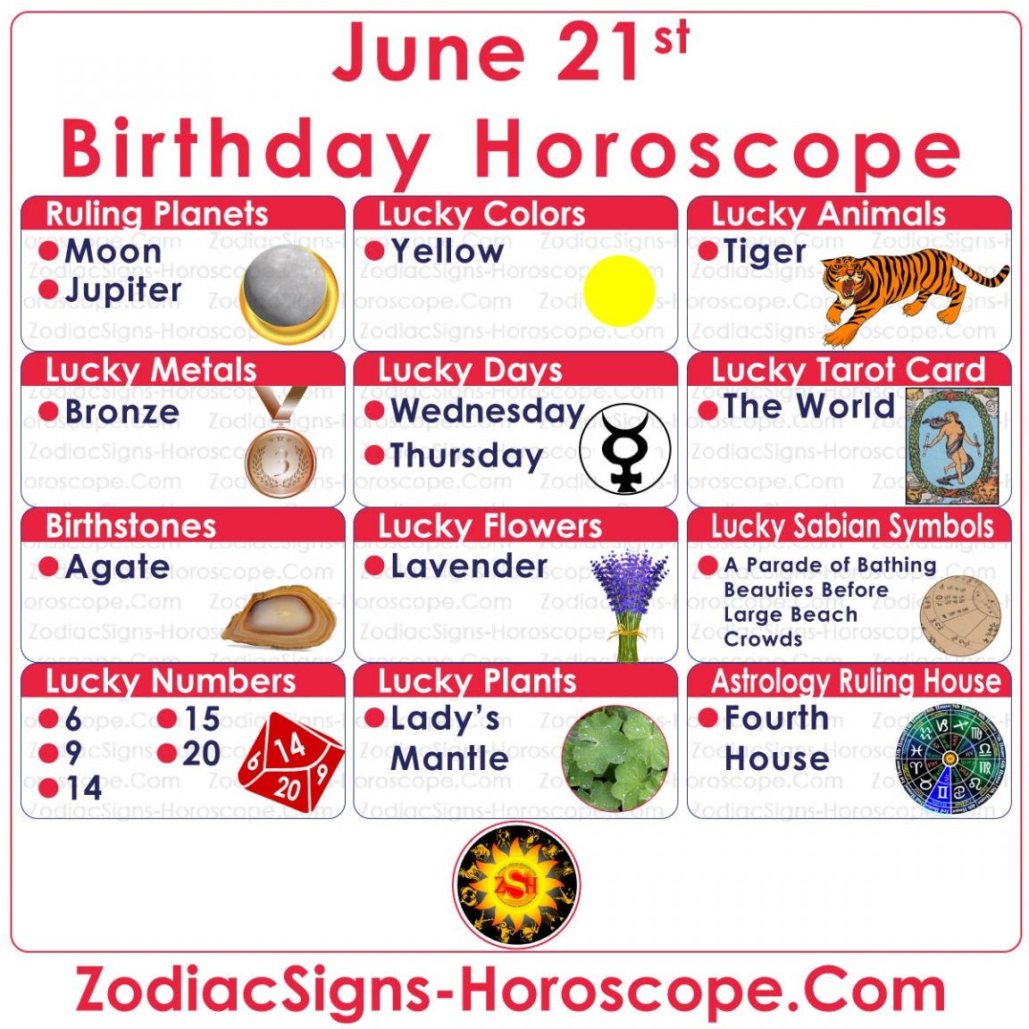 horoscope june 21st