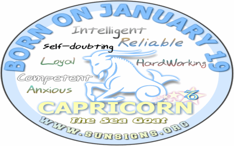 What Does January 19th Horoscope Reveal? Your Star Sign Forecast