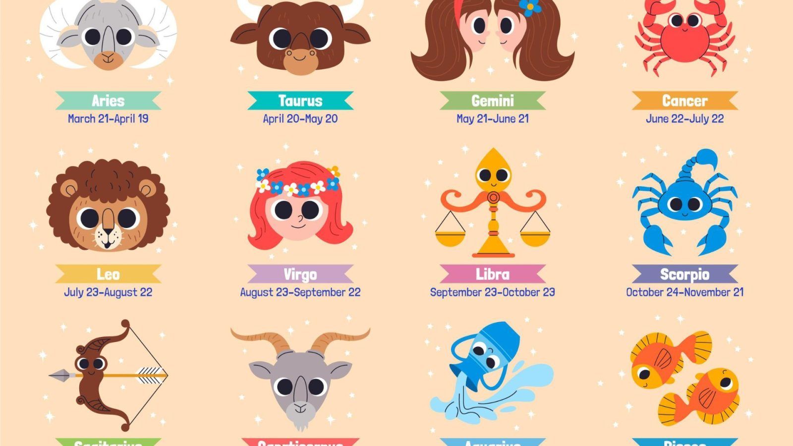 Horoscope 4th November Reveals Surprises for Leo Virgo Scorpio