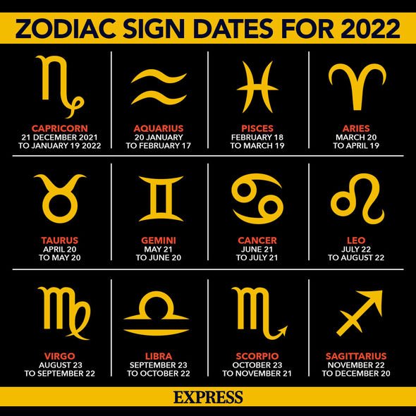 Daily Forecast Check: January 19th Horoscope Love and Career Tips!