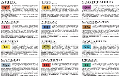 Horoscope for Nov 23 Check Your Luck Love and Career