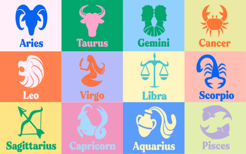 horoscope for april 21st how to improve your luck now