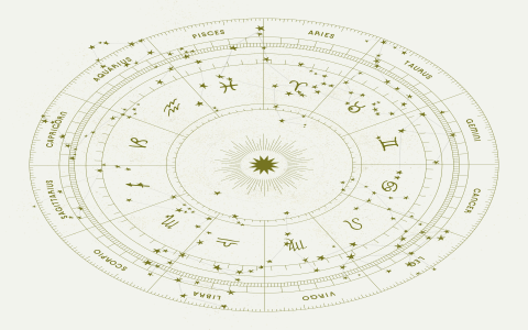 Avoid Trouble Today March 25th Horoscope Guide for Every Sign