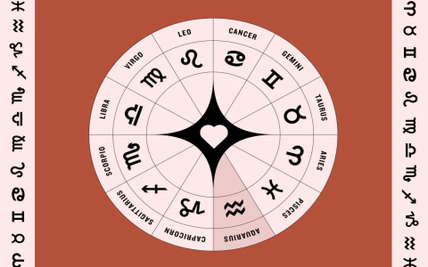 Cancer Horoscope 21st June Special: Key Advice for Your Birthday Week