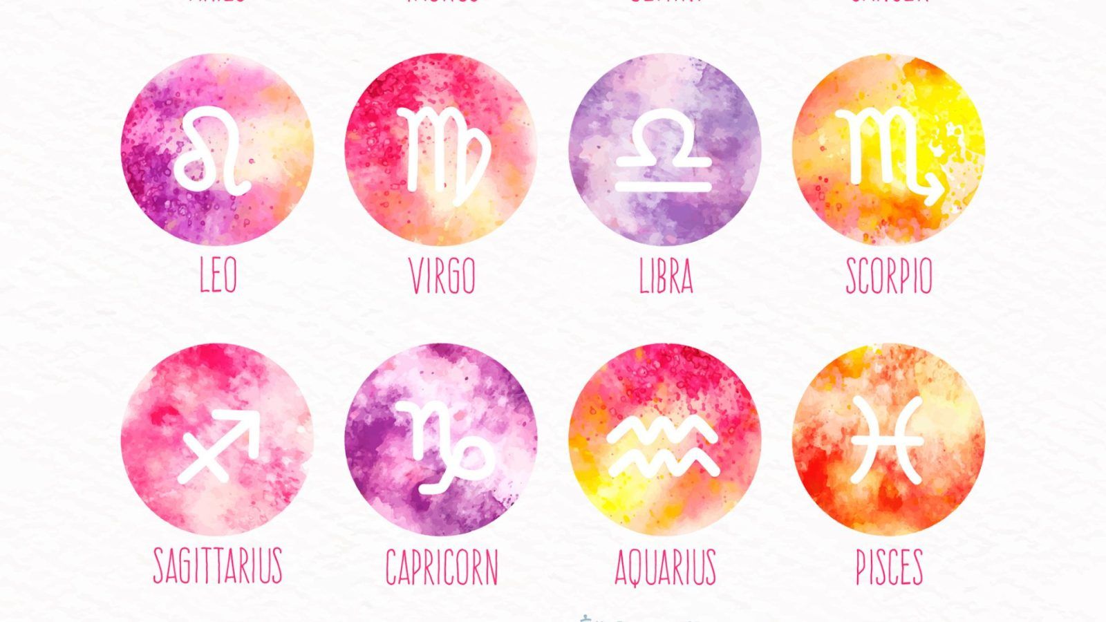What is 16 sep horoscope for my sign? (Learn key predictions today!)