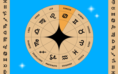 ELLE US Horoscope Daily or Weekly? Find Your Best Forecast Style!