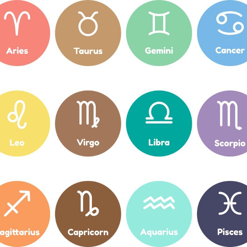 Horoscope 29 August Predictions: What Your Zodiac Sign Needs to Know